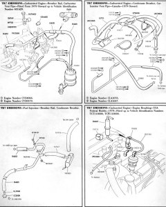 TR7-Emissions-2