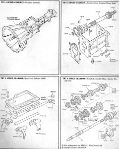 TR7-Gearbox-4-speed-5-speed-synchro