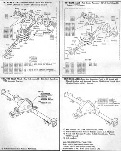 TR7-Rear-axle-assembly
