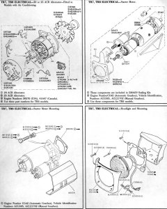 TR7-TR8-Alternator-Starter-motor-Haedlight