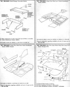 TR7-TR8-Carpet-hood-cover-boot-trim