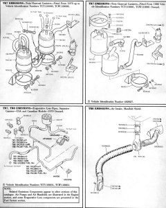 TR7-TR8-Emissions
