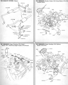 TR7-TR8-Exhaust-Emissions