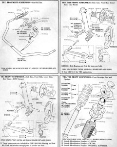 TR7-TR8-Front-suspension-strut-hub-spring-springs