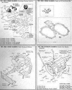 TR7-TR8-Gear-change-gasket-clutch-housing-automatic-gearbox