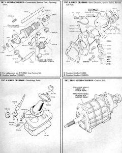 TR7-TR8-Gearbox