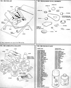 TR7-TR8-Jack-plugs-grommets-paint