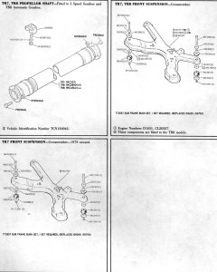 TR7-TR8-Propshaft-Crossmember-suspension-sunframe