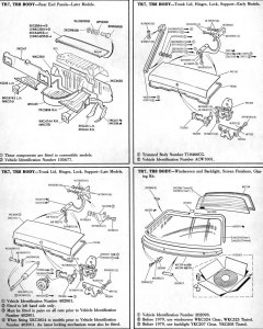 TR7-TR8-Rear-end-panels-boot-lid-trunk-lid-windsreen-finisher
