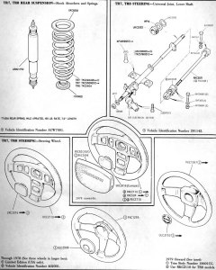 TR7-TR8-Rear-suspension-steering-shaft-universal-joint-steering-wheel