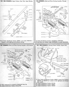TR7-TR8-Steering-rack-and-pinion-column-nacelles-upper-colum