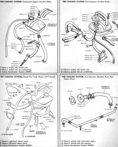 TR8-Cooling-system
