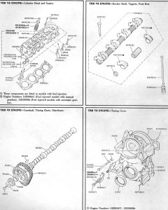 TR8-Cylinder-head-gasket-rosker-shaft-timing-chain-timing-cover